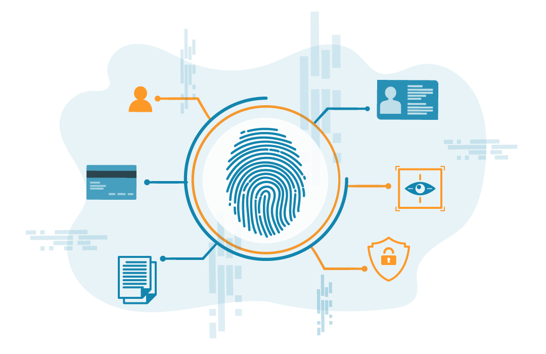 Identification and Profiling at the Border